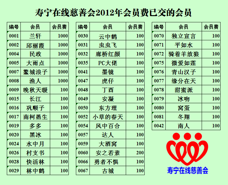 QQ截图20121025165101.png