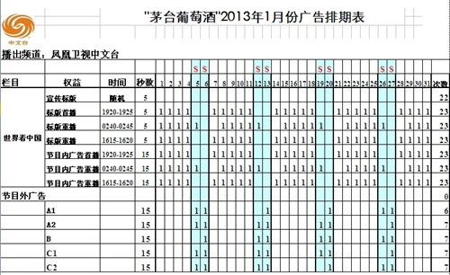 茅台葡萄酒2013年1月凤凰卫视广告排期表.jpg