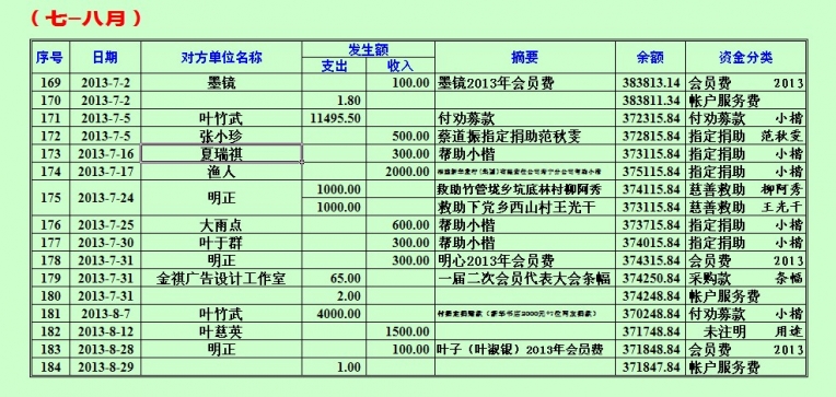7-8月明细.jpg