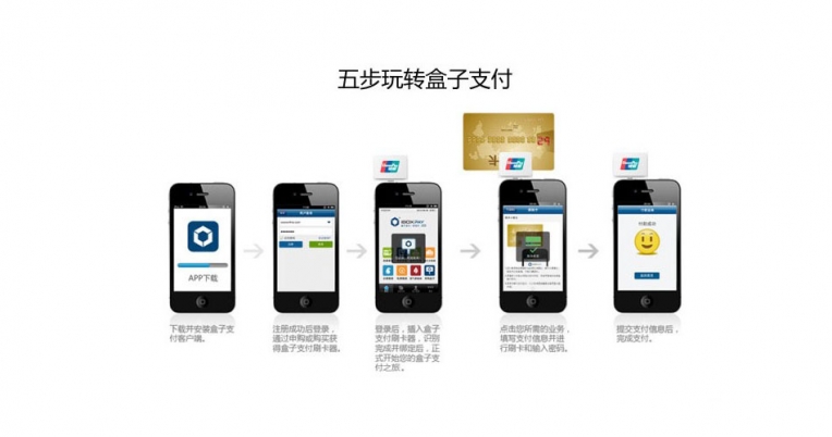 五步玩转盒子支付950-500-6.jpg