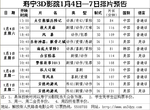 1月4日-7日排片表