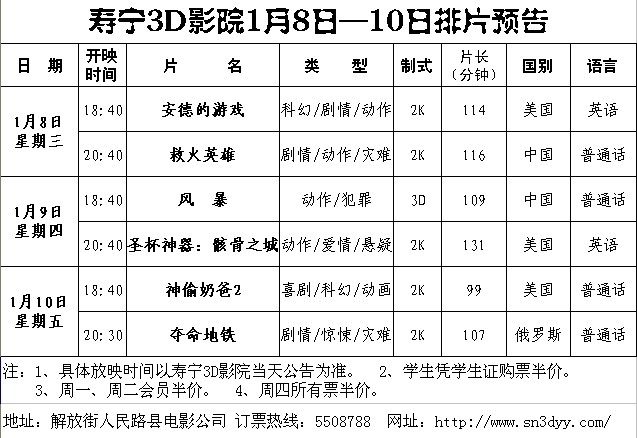 8-10日排片预告